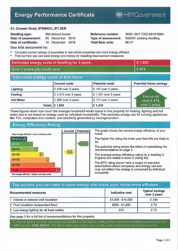 EPC Certificate