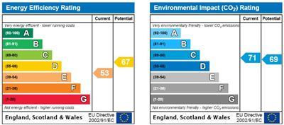 EPC Rating Graph,