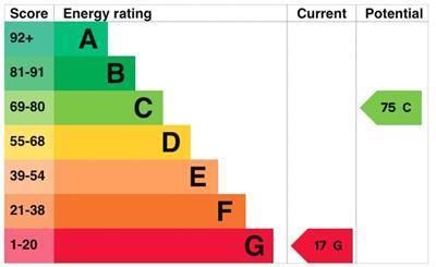 EPC Chart.jpg