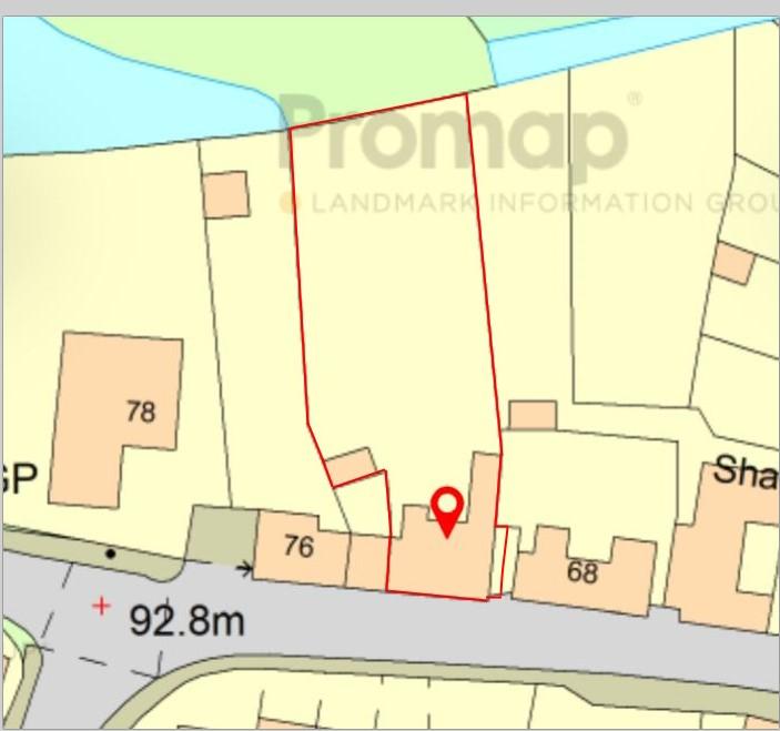 Plot