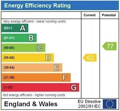 EPC