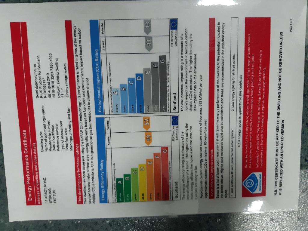 EPC Graph