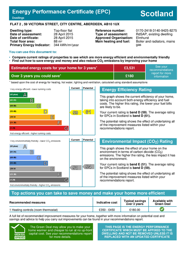 EPC Certificate