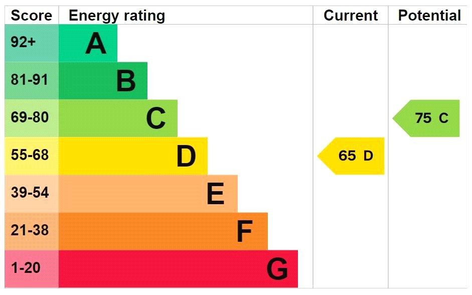 Epc