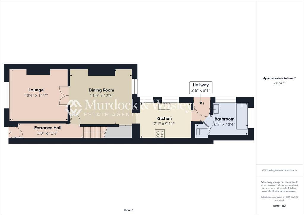 Ground Floor