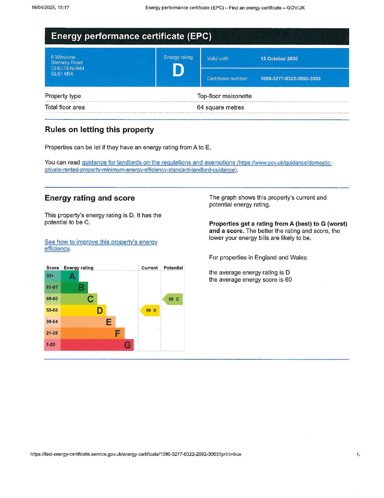 EPC Certificate