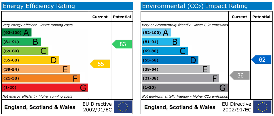 EPC