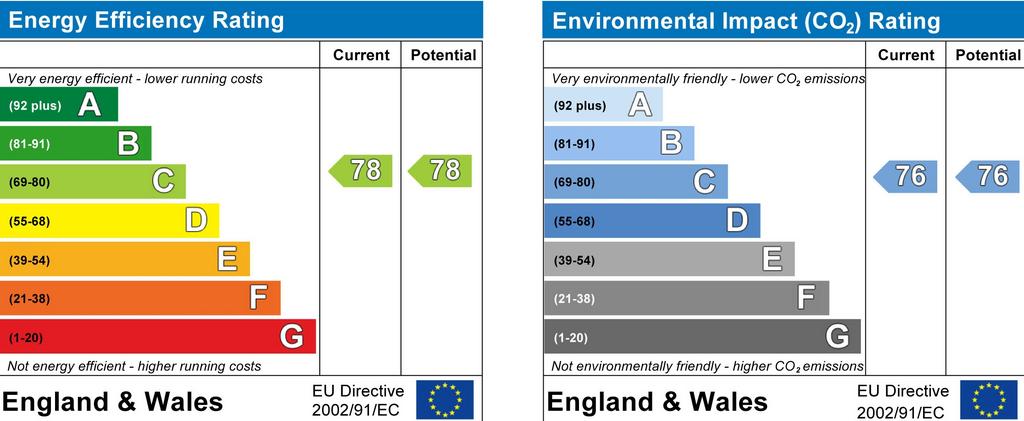 Epc graph.JPG