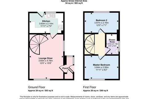 undefined, Cook Close, Lyton park, South Shields, Tyne and Wear, NE33 5DD