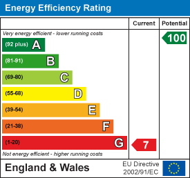 EE Rating