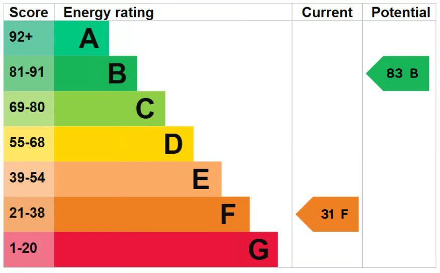 Epc...JPG
