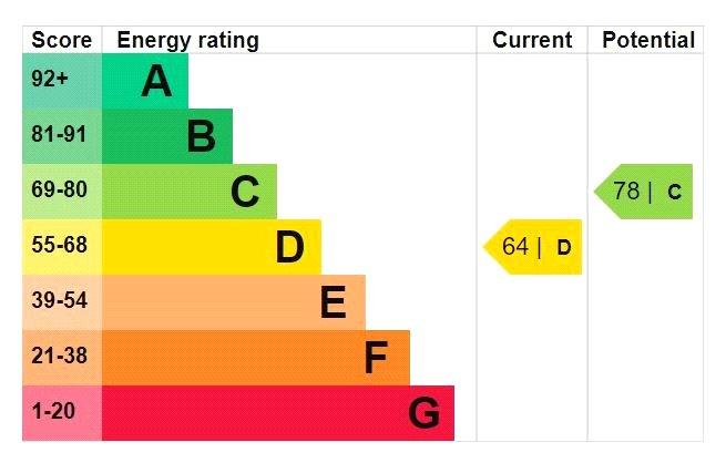 Epc