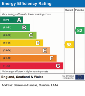 1 bedroom terraced house to rent, Barrow-in-Furness, Cumbria, LA14