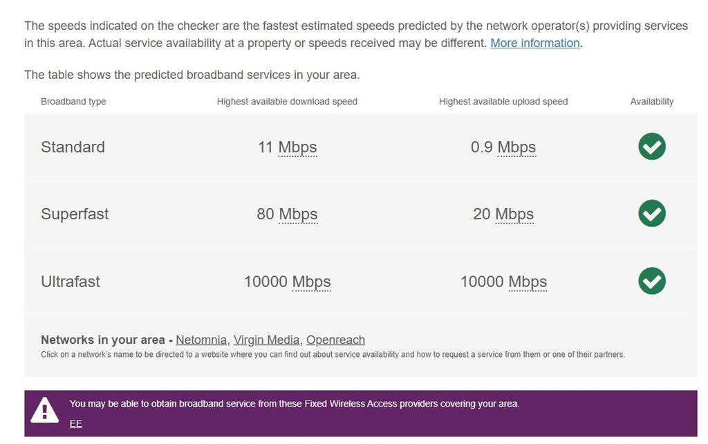 Broadband