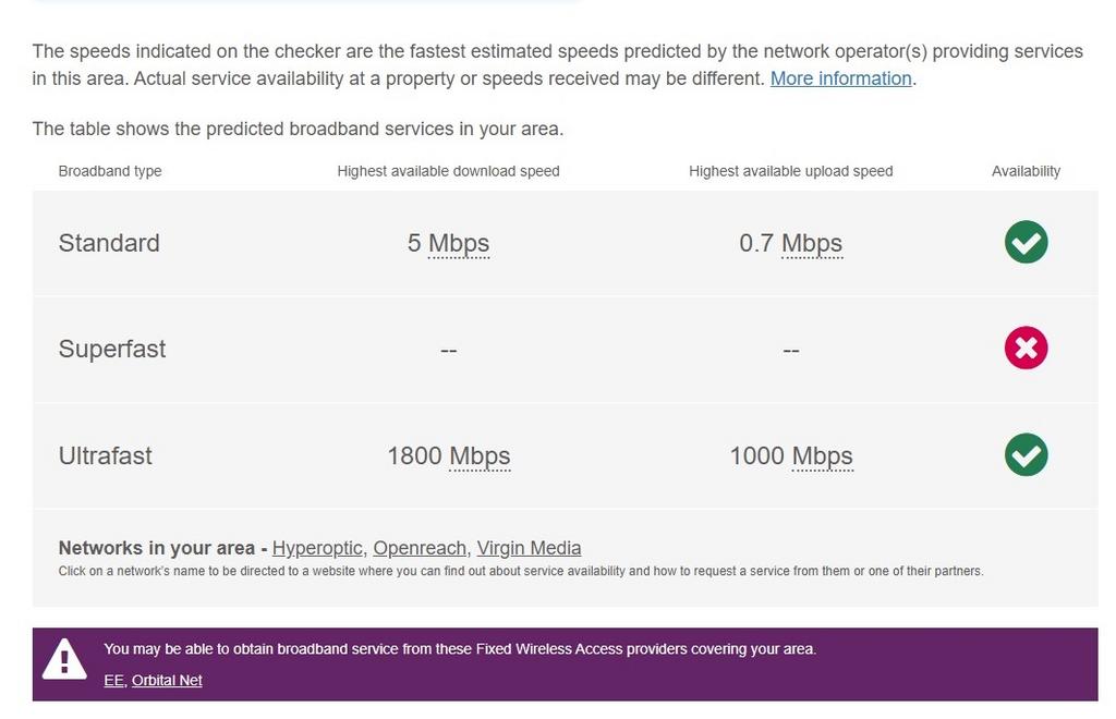 Broadband