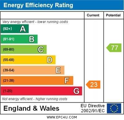 EPC graph