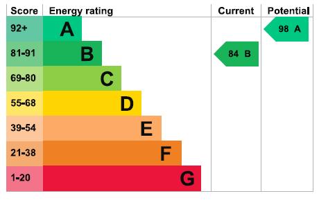 EPC