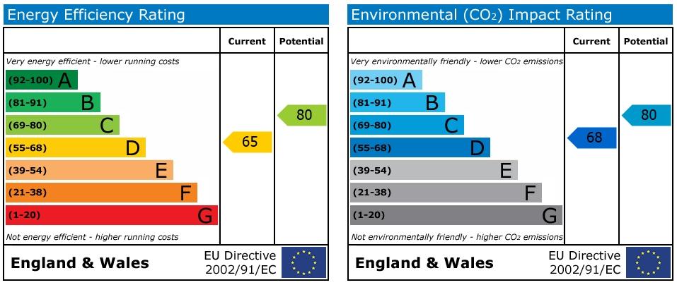 EPC