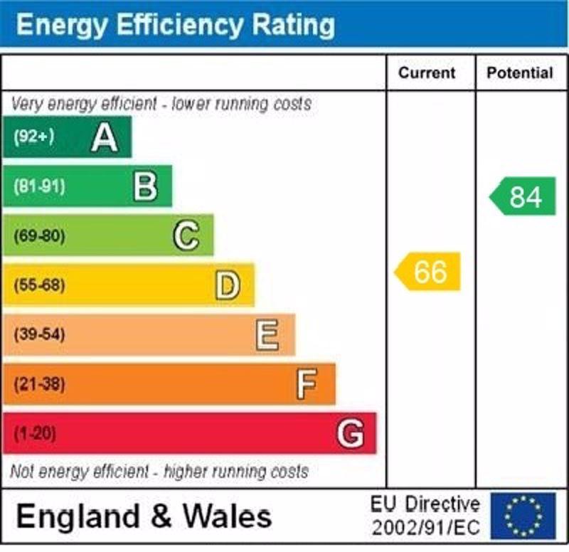 Epc graph
