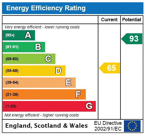 EPC