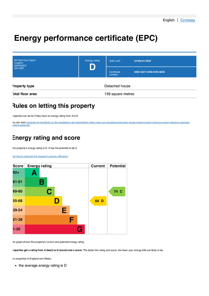 Energy Performance Certificate