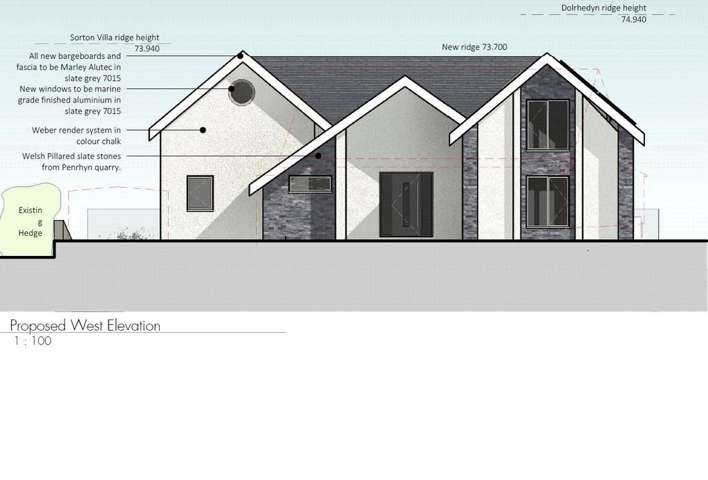 Elevations