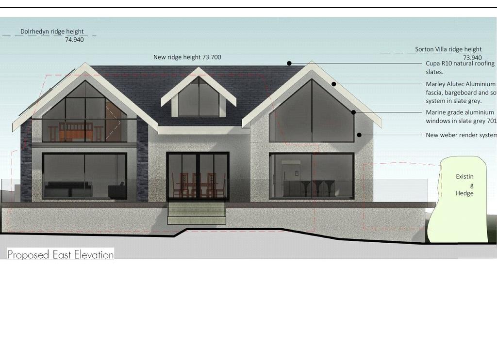 Elevations