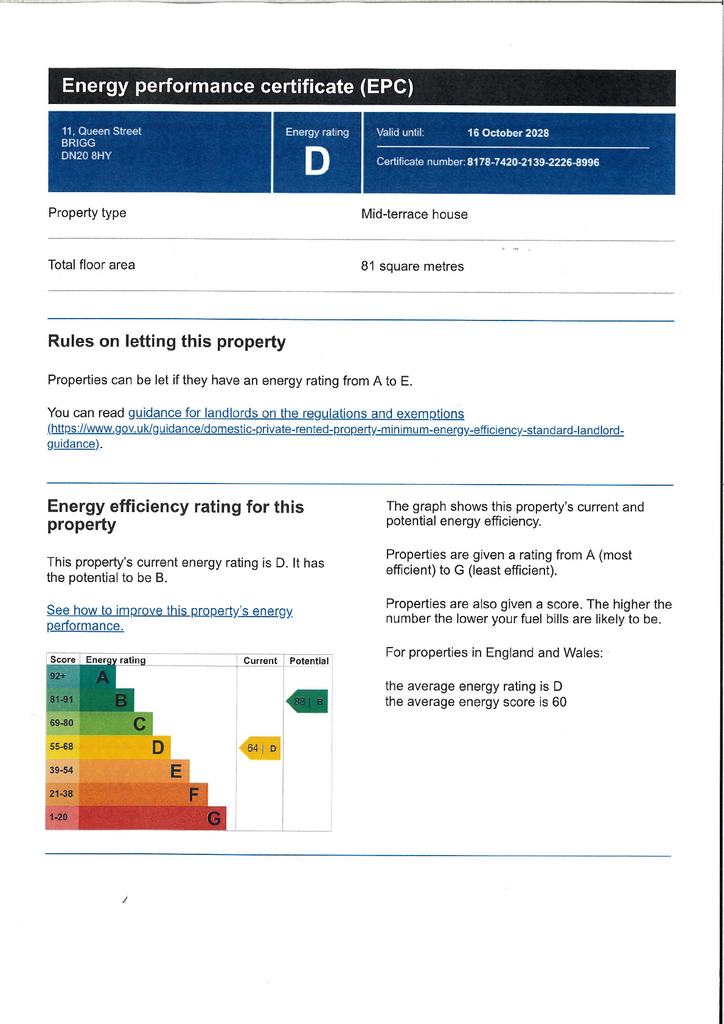 EPC Certificate