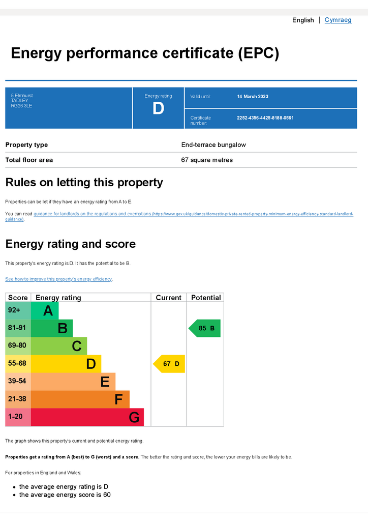 EPC Certificate