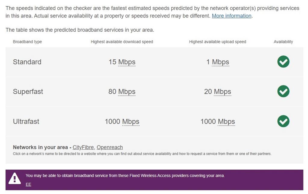 TH Broadband