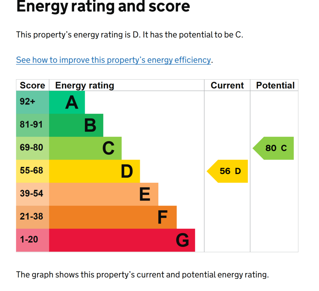 EPC
