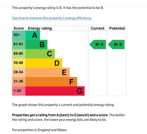 EPC Graph