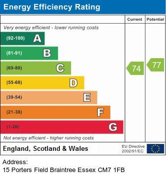 EPC Graph