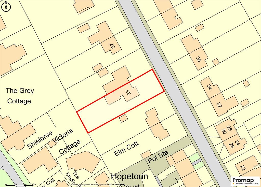 Sale Plan