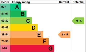 Epc graph.jpg