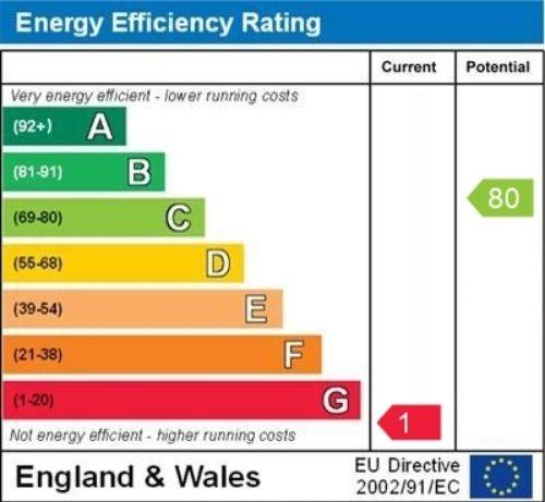 EPC