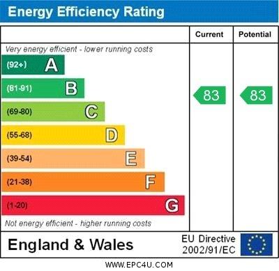 EPC Graph