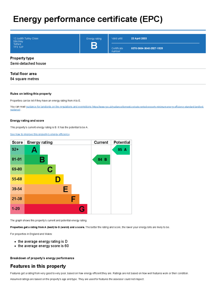 EPC Certificate