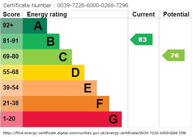 EPC graph
