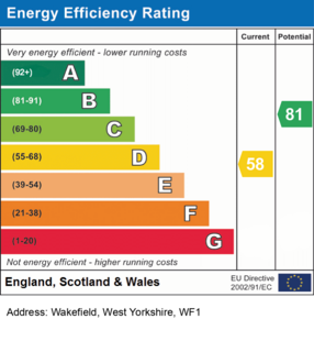 undefined, Wakefield, West Yorkshire, WF1