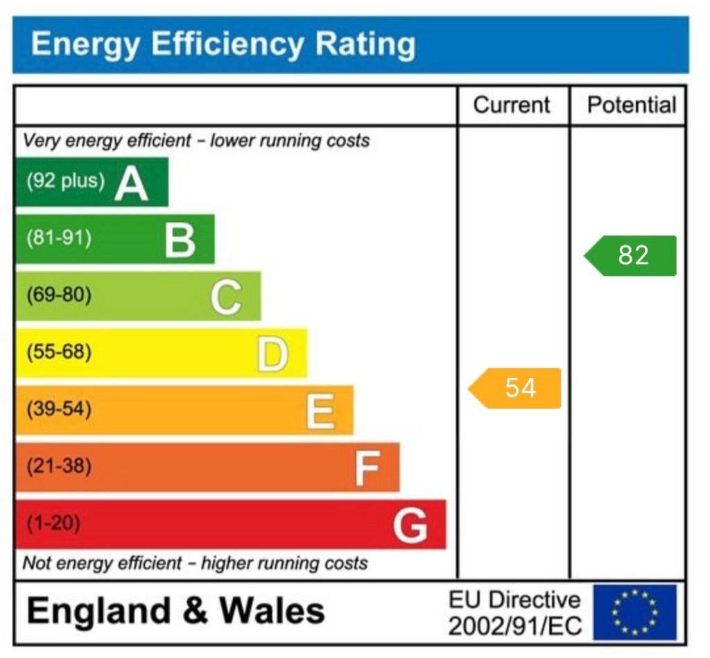 EPC