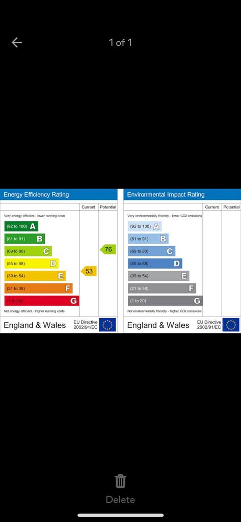 Energy Performance Certificate