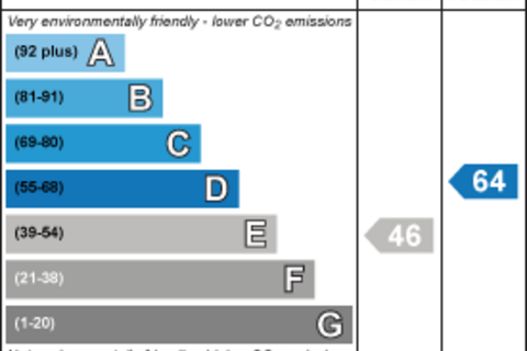 Studio to rent, Clark Way, Hounslow TW5