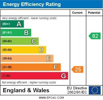 EPC graph