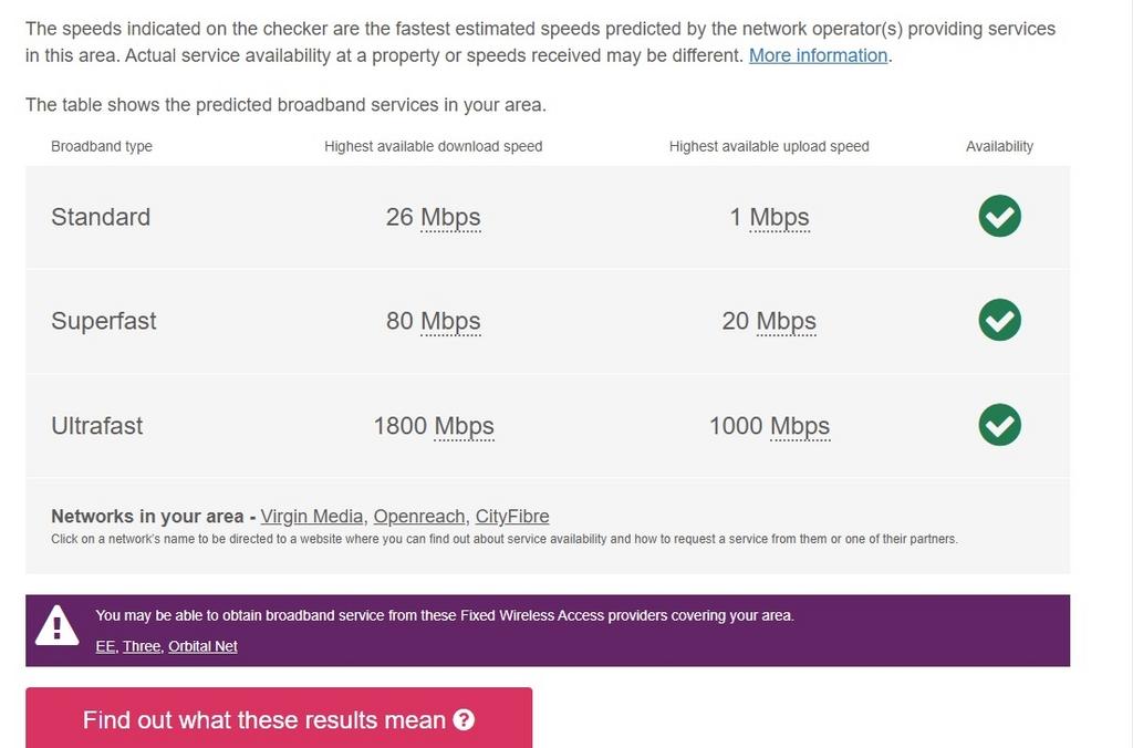 Broadband canterbury