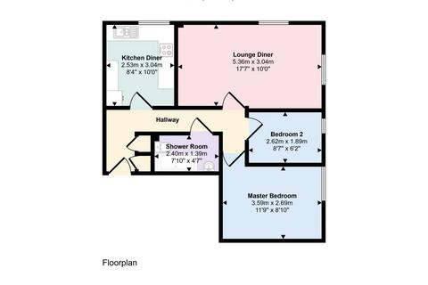 2 bedroom apartment for sale, Hutton Row, Westoe Crown Village, South Shields, Tyne and Wear, NE33 3NU