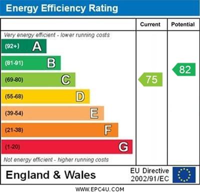 EPC