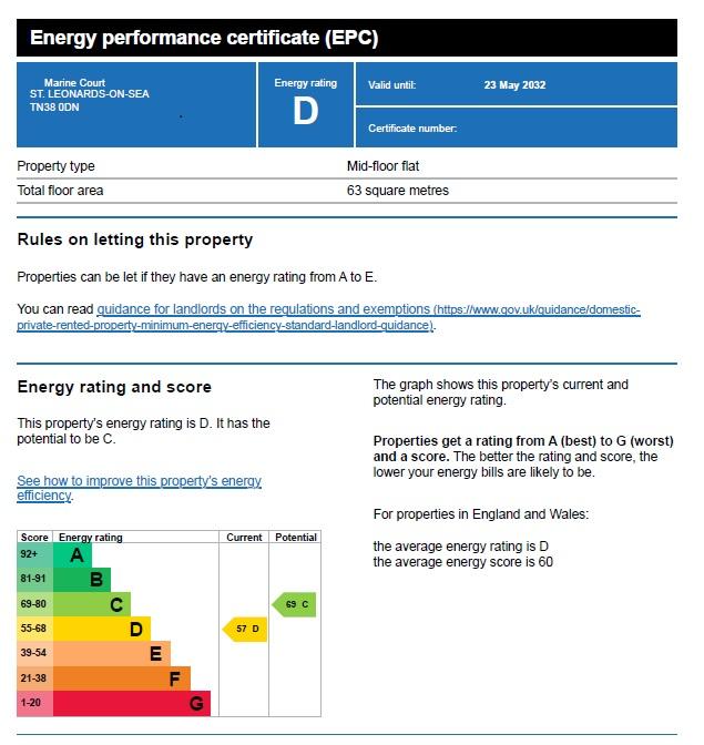 EPC Graph