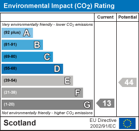 EI Rating
