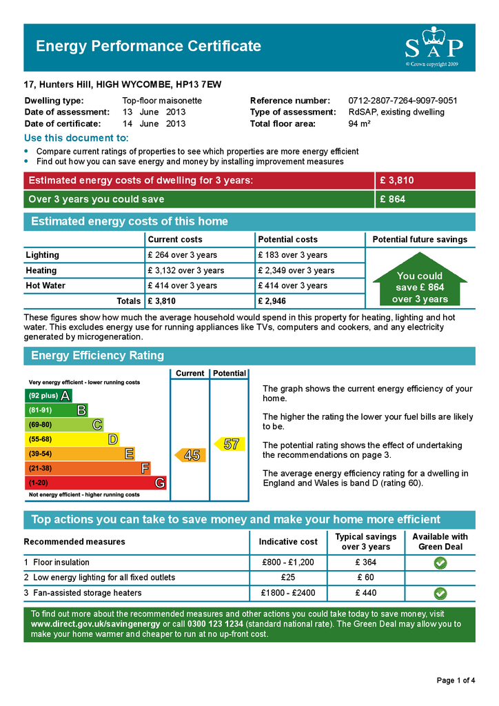 EPC Certificate